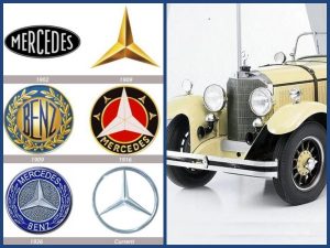 Foto: Daimler AG